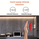 Fita de LED USB DC 5V com Dimmer Inteligente, Sensor de Leitura por Mão, Liga/Desliga
